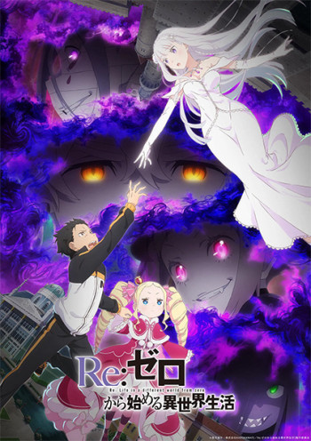 Re:Zero − Bắt Đầu Ở Thế Giới Khác (Phần 3) (Re:ZERO -Starting Life in Another World- Season 3) [2024]